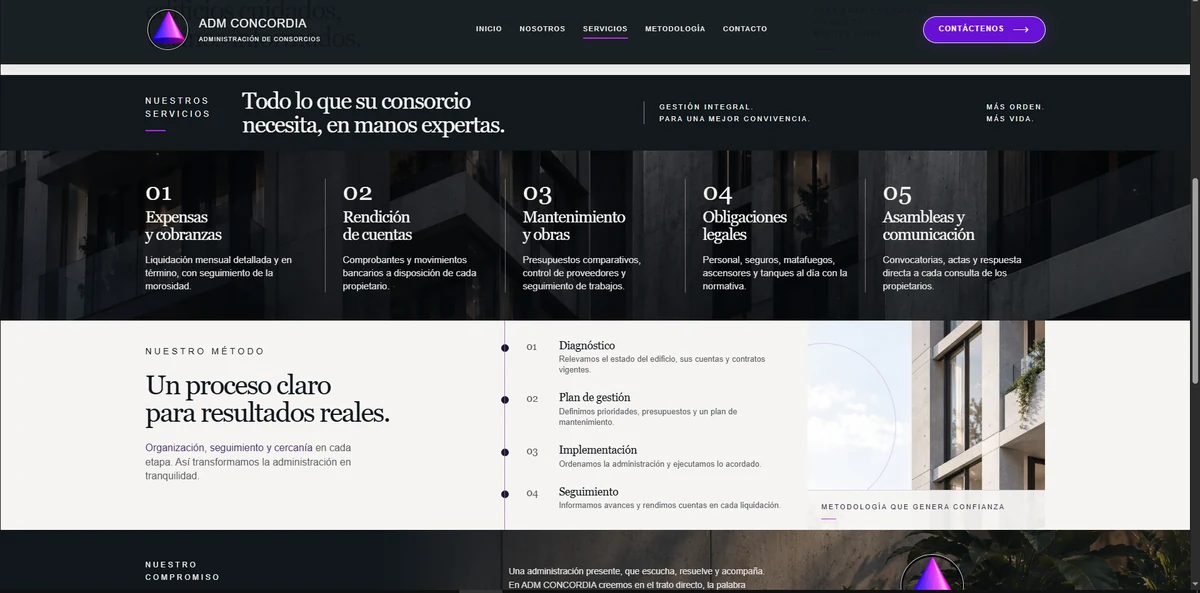 Administración Concordia: servicios y metodología